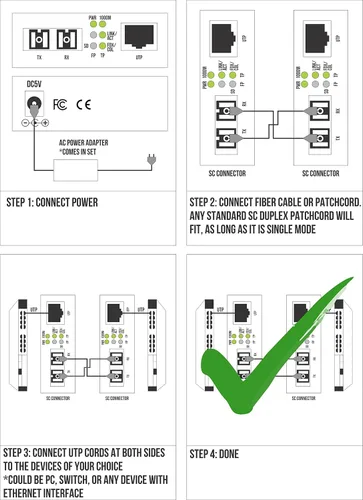 Vista 5 de Convertidor de medios de fibra Gigabit del SC del solo modo a Ethernet RJ45