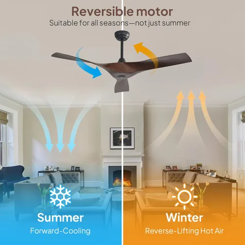 Vista 7 de Sofucor Ventilador de techo de 52 pulgadas sin luz, moderno ventilador de techo de hélice con 3 aspas ABS, motor de CC silencioso, 6 velocidades
