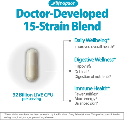 Vista 4 de Life-Space Probióticos premium de amplio espectro + probióticos de forma B420, apoyan la salud digestiva diaria y la salud inmunológica y mejoran