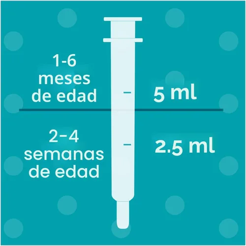 Vista 7 de Suplemento de hierbas Little Remedies con jengibre y hinojo, alivio suave para la incomodidad en el estómago por cólicos y hipo, sin gluten y sin