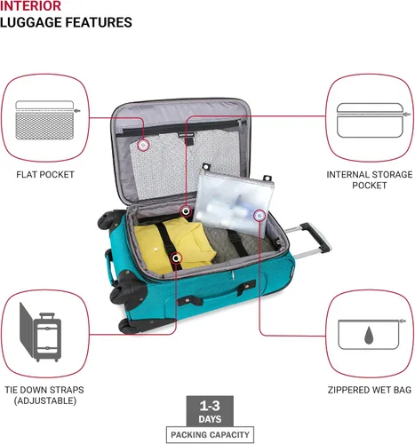 Vista 4 de SwissGear - Equipaje suave expandible Sion con ruedas, verde azulado