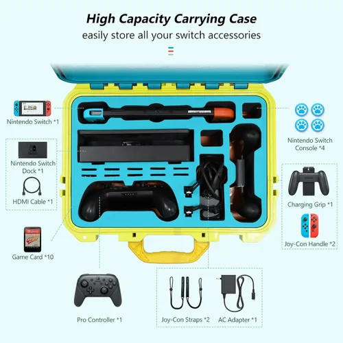 Vista 3 de INFURIDER Estuche de almacenamiento para Nintendo SwitchSwitch OLED, carcasa rígida de lujo impermeable con correa para el hombro, bolsa