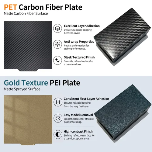 Vista 2 de Placa de construcción mejorada de 120x120mm, cama de impresión PET+PEI lisa/texturizada, placa de construcción de acero con resorte de doble cara