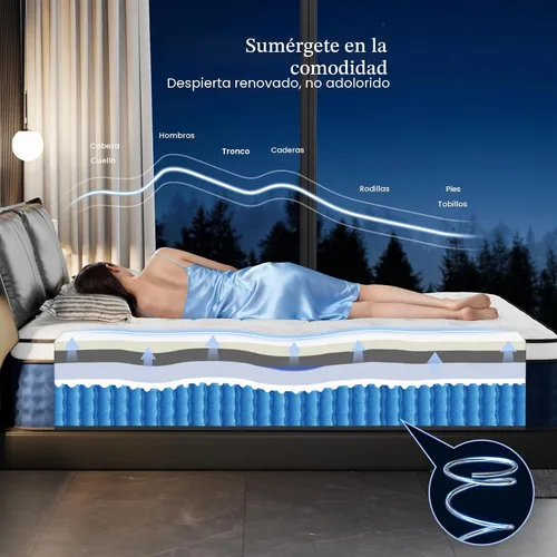 Vista 5 de PUBPLON Colchón híbrido Queen de 12 pulgadas, tamaño Queen en una caja con espuma viscoelástica de gel [nueva versión], resortes helicoidales