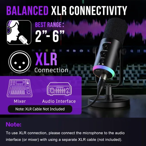 Vista 9 de Micrófono dinámico, USB-C/XLR para grabación de podcasts, grabación de podcasts, juegos y juegos con luz RGB, botón de silencio, soporte