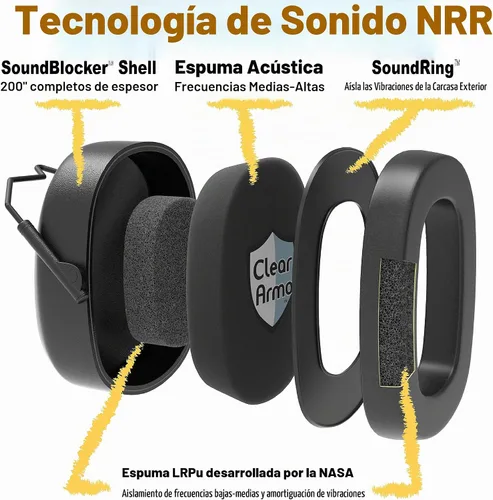 Vista 3 de ClearArmor Orejeras de Seguridad Protección Auditiva - Reducción de Ruido SNR de 31.5 dB - Orejeras Cómodas que Funcionan para la Caza, Campo