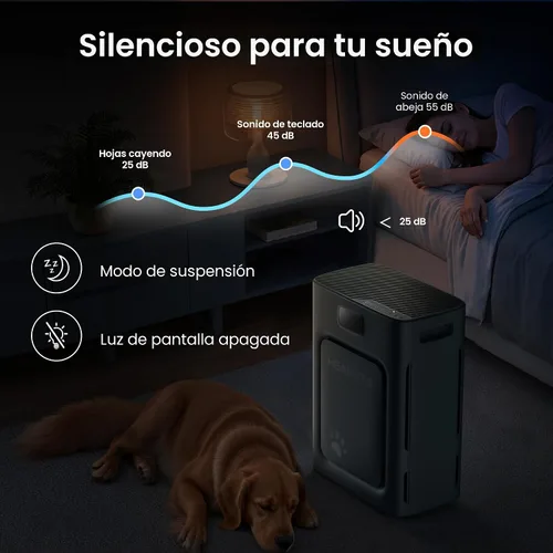 Vista 7 de Purificador de aire para mascotas para el hogar, habitación grande, 2500 pies cuadrados, filtro lavable HEPA H13 de doble cara, limpiador de aire