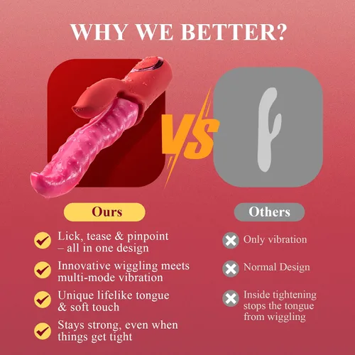 Vista 5 de Vibrador de juguetes sexuales para adultos, consolador – Vibrador de ondulación profunda y placer prolongado con acción de lengua lamiendo, con 10
