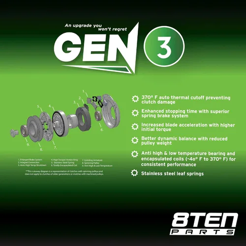 Vista 7 de 8TEN Embrague eléctrico de toma de fuerza Gen 3 para John Deere Warner Z425 Z445 AM141536 AM134397 AM136787 5219-62 5219-87 5219-127