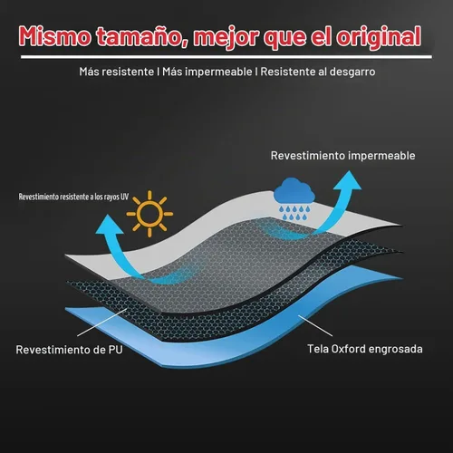 Vista 7 de Zettum Funda para jaula de pájaros, 600D para jaula de pájaros para noche, resistente e impermeable, resistente a la decoloración, accesorio