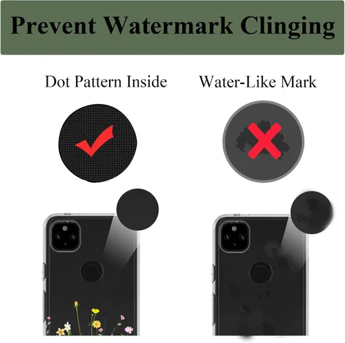 Vista 7 de Unov Pixel 5 - Funda transparente con diseño de TPU suave, absorción de golpes, diseño delgado en relieve, cubierta trasera protectora para Pixel 5