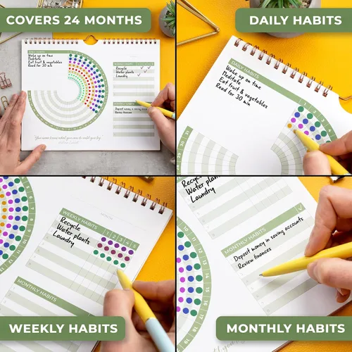 Vista 3 de Clever Fox Calendario de hábitos circular, rastreador de hábitos diario inspirador de 24 meses con páginas coloridas, diario de rutina