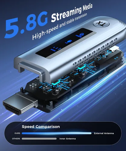 Vista 3 de Beyn Transmisor y receptor HDMI inalámbrico 4K, entrada y salida 4K, pantalla LED mejorada 2026, Plug and Play, extensor HDMI inalámbrico