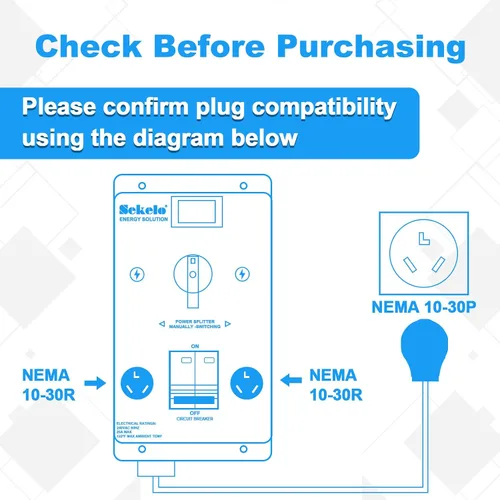 Vista 3 de Interruptor manual de carga EV para secadora y vehículos eléctricos, NEMA 10-30, 240V, 24A 5.76kW potencia máxima divisor, con interruptor