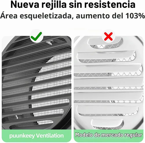 Vista 3 de Cubierta de ventilación de aire de acero inoxidable 304 engrosado de servicio pesado de 4", cubierta de rejilla con persianas, capucha