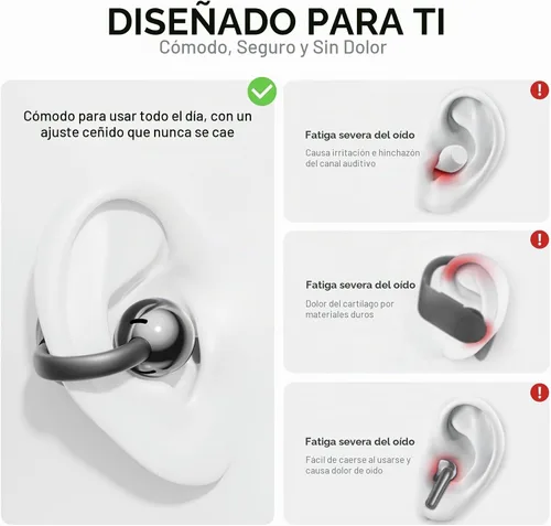Vista 3 de Auriculares con clip M79 abiertos para los oídos, auriculares Bluetooth inalámbrico 6.0 con micrófono, control táctil de reproducción de 60 horas
