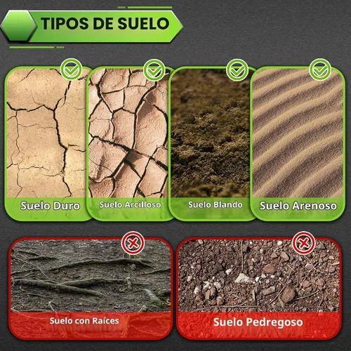 Vista 5 de Broca de taladro para plantar – 4 x 24 pulgadas de alta resistencia para taladro para valla, taladro hexagonal de 1/2 pulgada