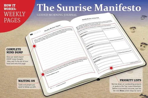 Vista 8 de The Sunrise Manifesto Diario personal guiado - Diario de gratitud de 16 semanas y planificador de productividad minimalista: El ÚNICO diario guiado