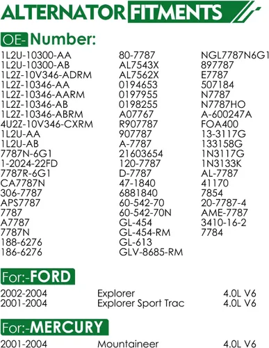 Vista 2 de Alternador de 4.0L para: Ford Explorer 2002 2003 2004, Explorer Sport Trac 2001-2004 para: Mercury Mountaineer 2001-2004, polea de 6 ranuras de 12V