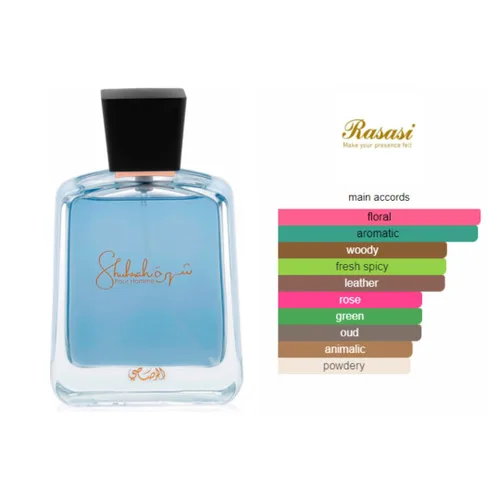 Vista 4 de RASASI Shuhrah para hombres 2 SET EDP - 90ML (3.0 oz) (2 juegos para hombres)