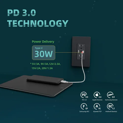 Vista 2 de TOPELER Toma de pared USB C, 30 W PD3.0 y tomas de corriente USB PPS, toma de corriente eléctrica resistente a manipulaciones de 15 amperios