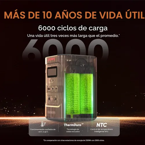 Vista 3 de Jackery Explorer - Banco de energía 240D, estación de energía portátil LiFePO4 de 80,000 mAh, salida de CC de 200 W, carga rápida de 1 hora