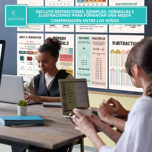 Vista 6 de Decorably 16 carteles educativos de matemáticas para escuela secundaria, primaria 11x14in Matte-Laminated Classroom Decor for Boys and Girls