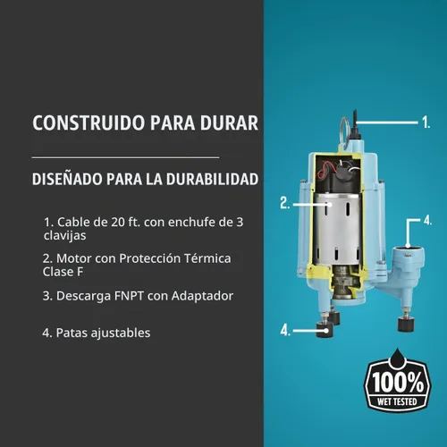 Vista 6 de Little Giant Bomba de molinillo sumergible de hierro fundido de 1 HP, azul