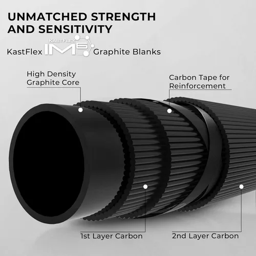 Vista 4 de KastKing Crixus Fishing Rods,IM6 Graphite Spinning Rod & Casting Rod W/Zirconium Oxide Ring Stainless Steel Guides, SuperPolymer Handle