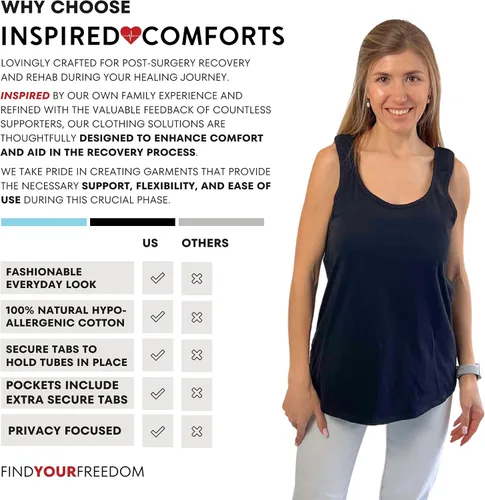 Vista 5 de Inspired Comforts Camiseta sin mangas de recuperación de mastectomía poscirugía con bolsillo de drenaje y acceso a presión