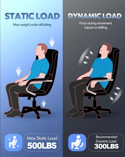 Vista 3 de Silla de oficina grande y alta de 500 libras con soporte lumbar de masaje de amasamiento 3D, sillas de oficina para aliviar el dolor de espalda