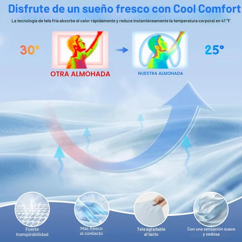 Vista 6 de Almohada para dormir de lado con agujeros para los brazos, almohada de espuma viscoelástica ergonómica para alivio del dolor cervical, cuello Gris