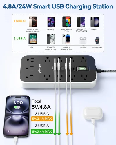 Vista 7 de Cable de extensión con puertos USB - Regleta de alimentación de 5 pies con USB, 1625 W con 11 tomas de corriente alterna, 6 USB (24 W/4.8 A)