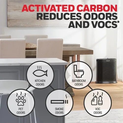 Vista 3 de Honeywell HRF-A200 - Filtro de aire para purificador de aire, paquete de 4 – Filtro de aire de alérgenos dirigido a polvo, compuestos orgánicos