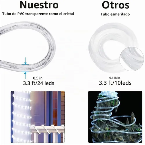 Vista 4 de 50 pies de luces LED de cuerda al aire libre, luces de tubo flexibles y conectables con 8 modos, iluminación LED de cuerda impermeable para Azul