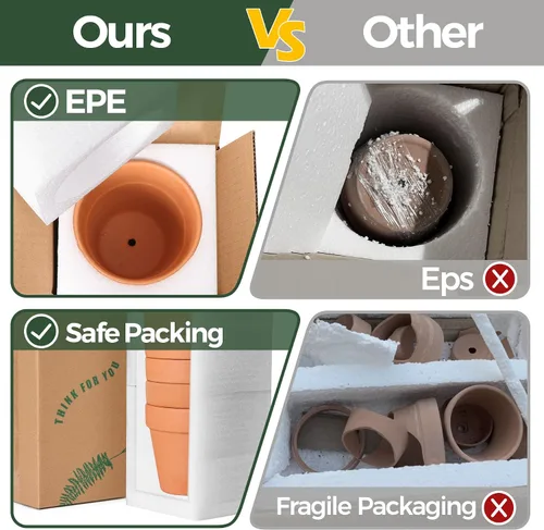 Vista 6 de T4U Mini macetas de terracota (36 piezas): macetas pequeñas de arcilla de 2 pulgadas con orificios de drenaje, ideales para plantas de cactus