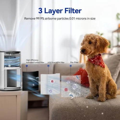 Vista 3 de Aucleia Purificadores de aire para dormitorio y hogar con filtro HEPA H13, limpiador de aire silencioso de 20 dB para mascotas, olor a caspa