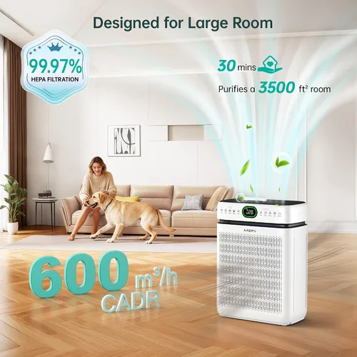 Vista 2 de Purificadores de aire para el hogar, habitación grande de hasta 3500 pies cuadrados con filtros lavables, HEPA de doble cara con pantalla PM 2.5