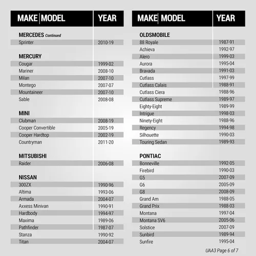 Vista 8 de SCOSCHE Adaptador de antena todo en uno para vehículos múltiples UAA3