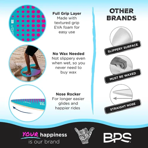 Vista 4 de BPS Skimboard 'Shaka' de Nueva Zelanda con almohadillas de agarre EVA de colores y capa transparente de alto brillo tablas de madera para aventuras