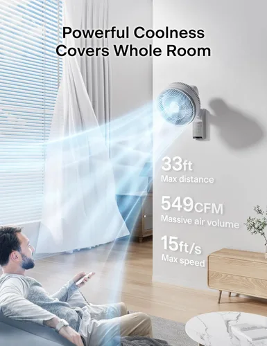 Vista 2 de PELONIS Ventilador oscilante de pared para interiores de 12 pulgadas con Gris