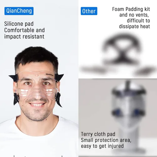 Vista 5 de QianCheng Protector de nariz para nariz rota para adulto, protector facial ajustable con relleno, QC-L5-L