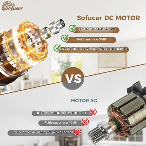 Vista 7 de Sofucor - Ventilador de techo inteligente de 52 pulgadas con luces, ventilador de techo empotrado moderno de perfil bajo con 6500 CFM, compatible