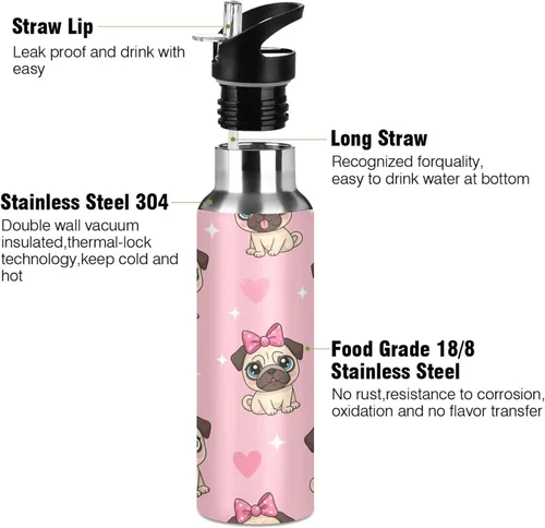 Vista 3 de BPA-Free Sport Water Bottle Insulated 20 Oz, Stainless Steel Water Bottle for Gym Outdoor Travel School, Cute Cartoon Pugs Eyes