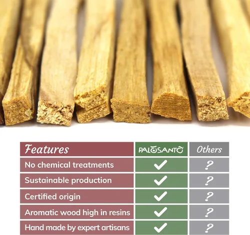 Vista 5 de PALOSANTO Paquete de Palo Santo - 5 palos amarillos + 5 palos de selección + 3 palos especiales + soporte de Palo Santo - Graveolens Bursera