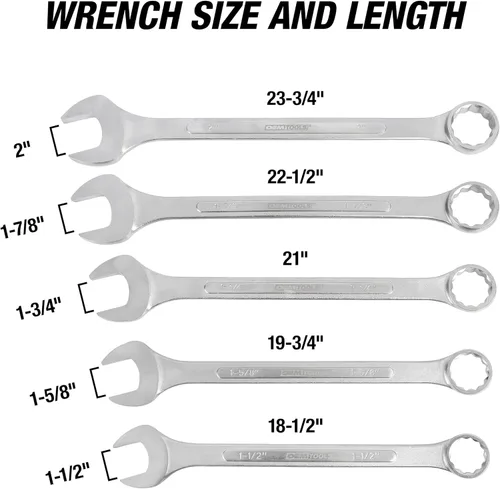 Vista 4 de OEMTOOLS 22101 Juego de llaves combinadas SAE Jumbo de 5 piezas, juego de llaves combinadas grandes, tamaños SAE Box End Metric Wrench Set, 15°
