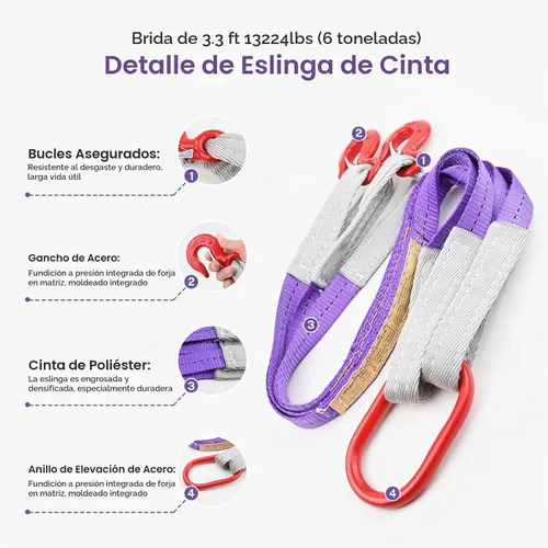 Vista 3 de 2 correas de elevación con ganchos, 3.3 pies, capacidad de 4409 libras, eslinga de brida de poliéster, correa resistente de dos patas para motores