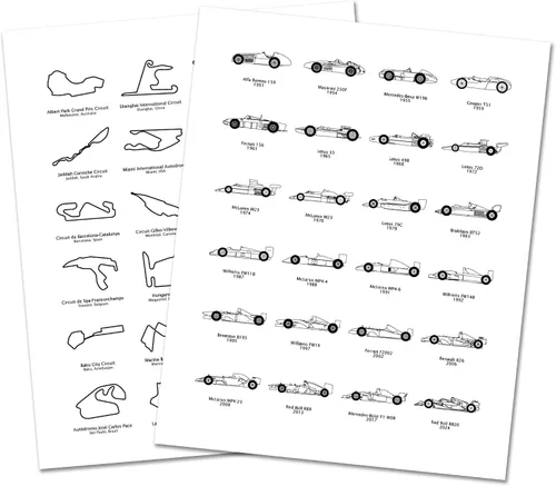 Vista 18 de Custom Car Posters Póster de pista de carreras de Fórmula 2026, diseño de circuitos destinados a los fanáticos de las carreras de Fórmula de regalo