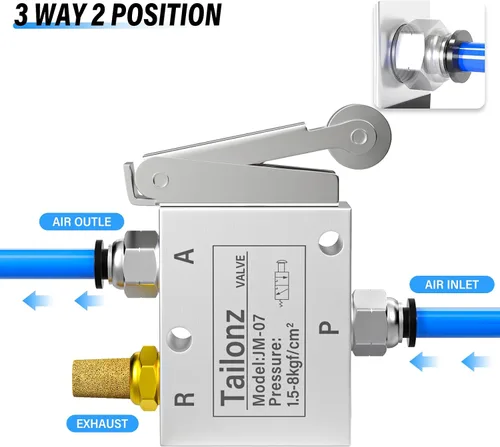 Vista 4 de TAILONZ PNEUMATIC Válvula electromagnética JM-07 del rodillo de la manera 1/4 de la manera de 2 posiciones 3