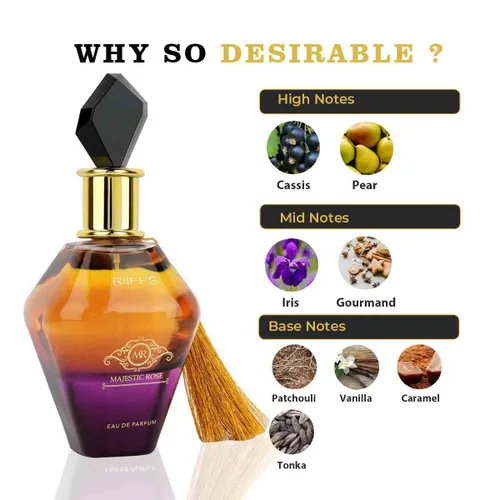 Vista 4 de Perfume Majestic Rose